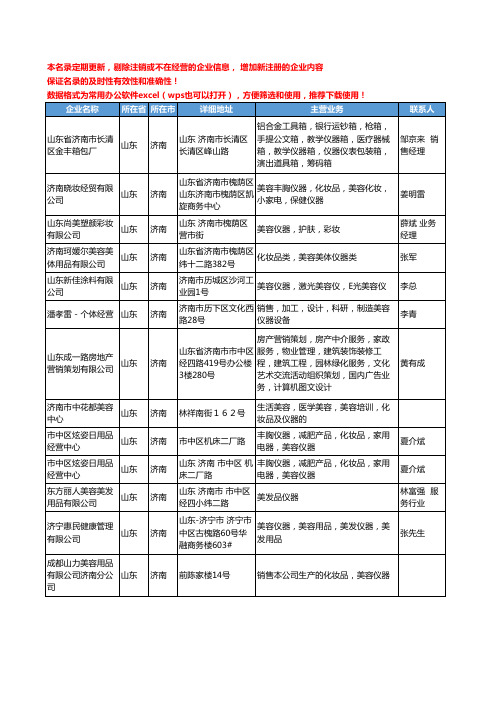 2020新版山东省济南美容仪器工商企业公司名录名单黄页大全24家