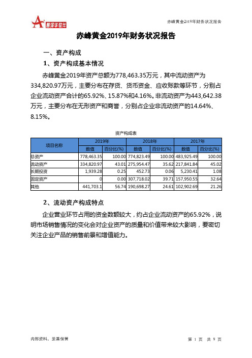 赤峰黄金2019年财务状况报告