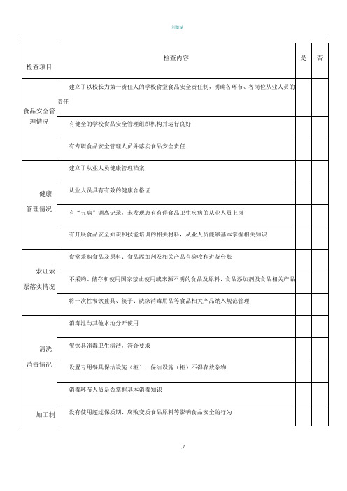 学校食堂食品安全月度自查表