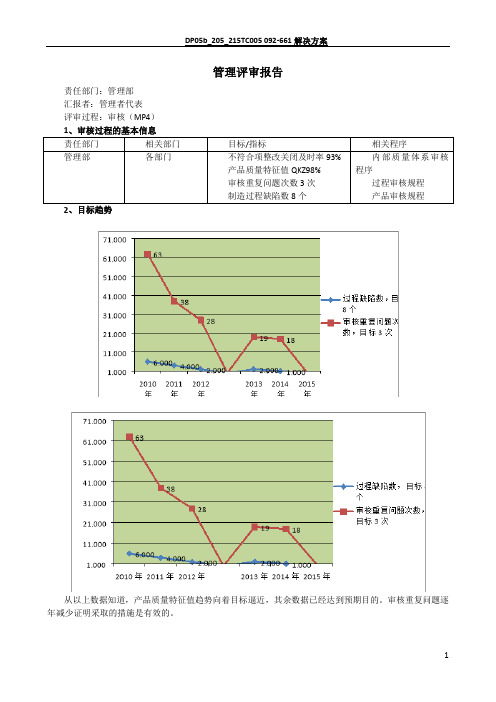 样板—管理评审报告