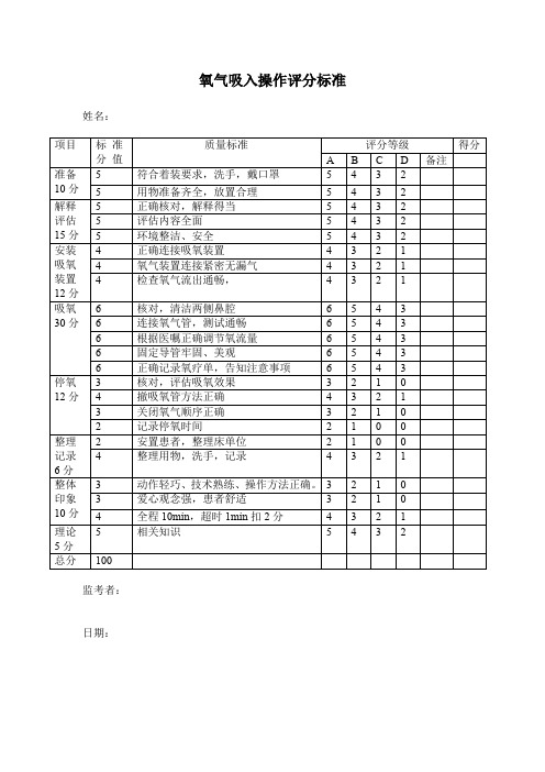 氧气吸入操作评分标准