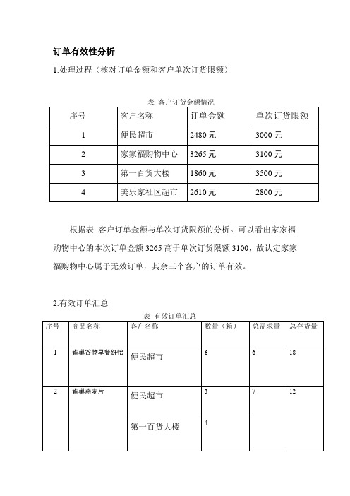 订单有效性分析