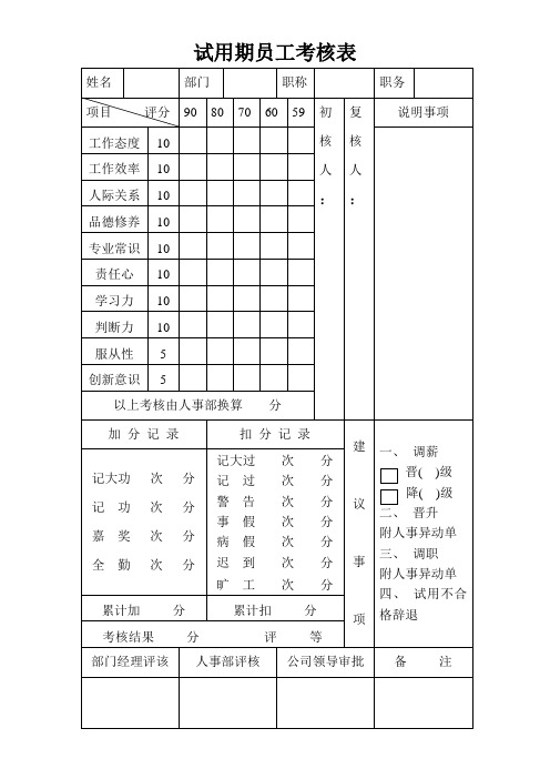 试用期民主测评表