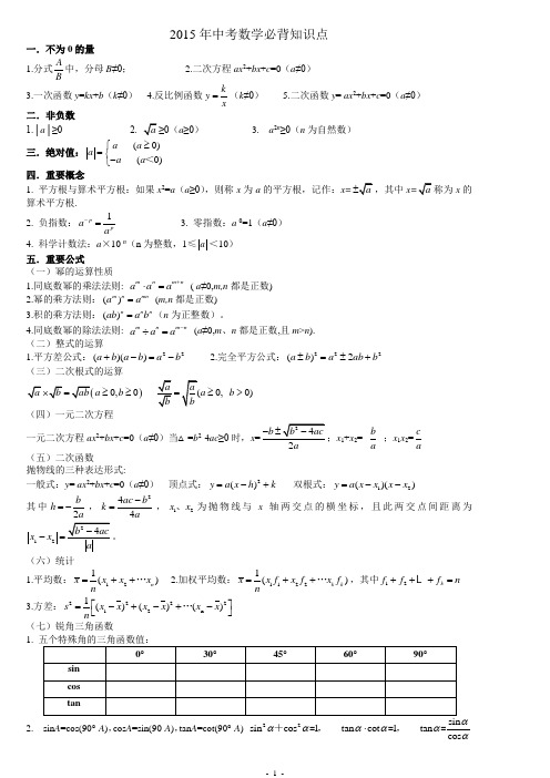 2015年中考数学必背知识点