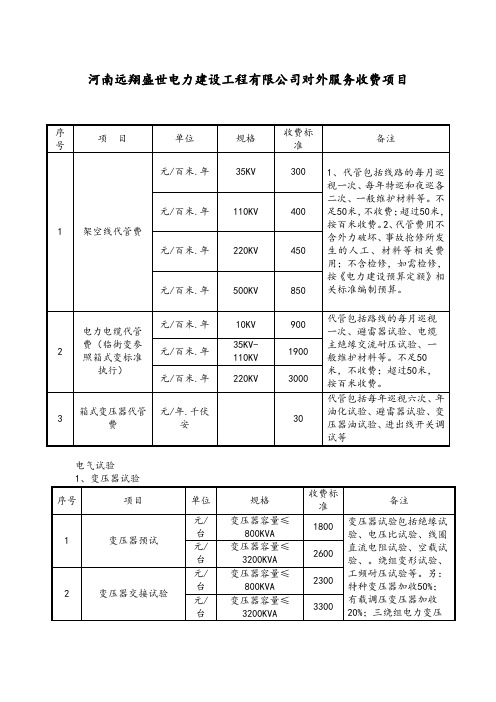 河南远翔盛世电力建设工程有限公司电气设备预防性试验(交接试验)价格表