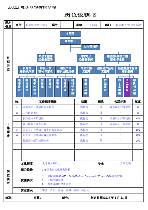 岗位说明书-自动化助理工程师