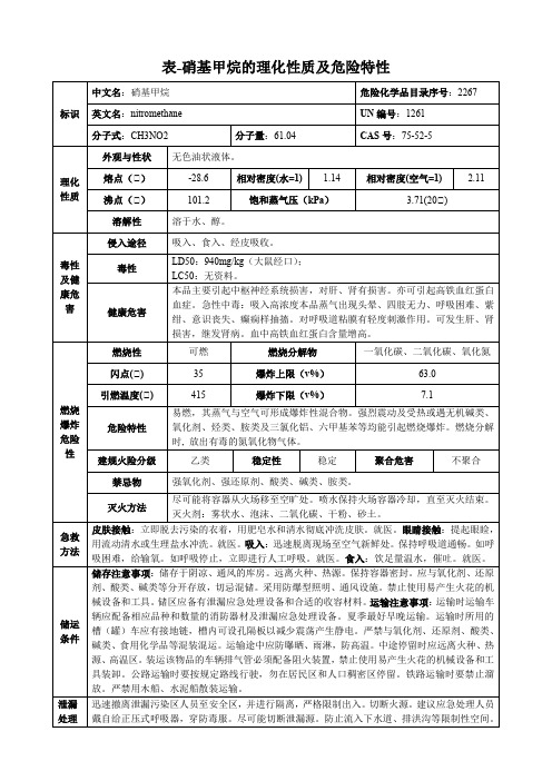 硝基甲烷-理化性质及危险特性表