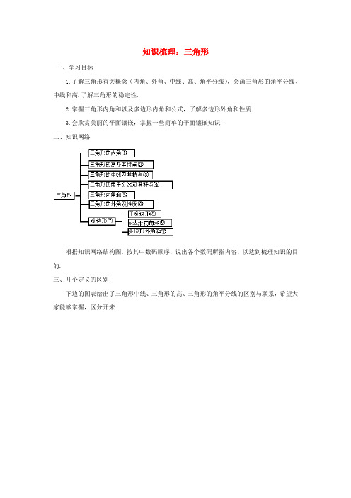 八年级数学上册 11.3《多边形及其内角和》三角形知识梳理素材 (新版)新人教版