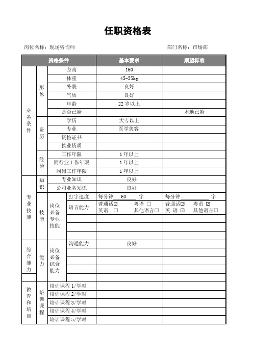 任职资格表