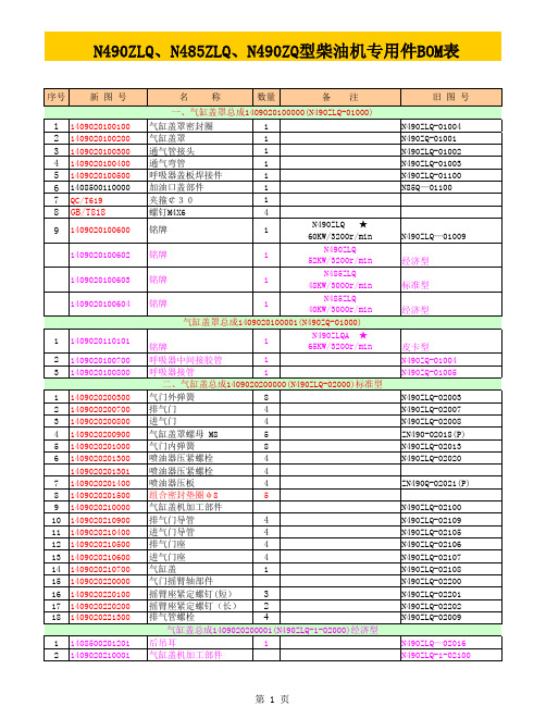 全柴N490ZLQ、N485ZLQ、N490ZQ型柴油机专用件明细