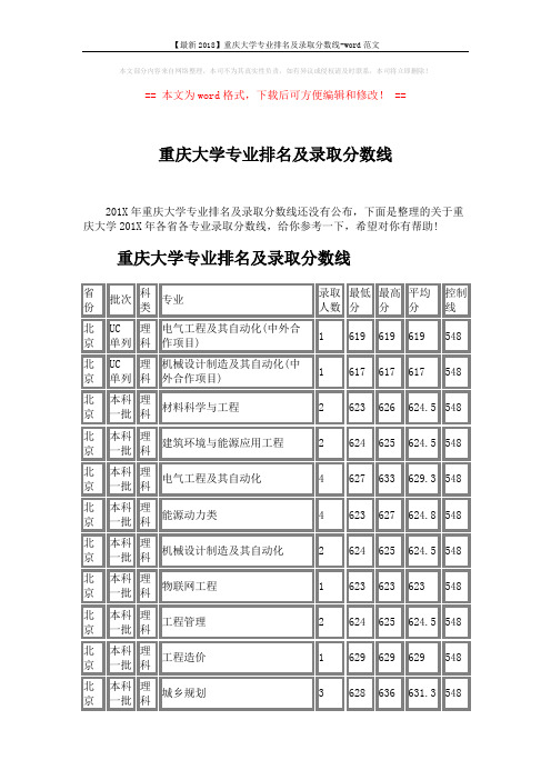 【最新2018】重庆大学专业排名及录取分数线-word范文 (13页)