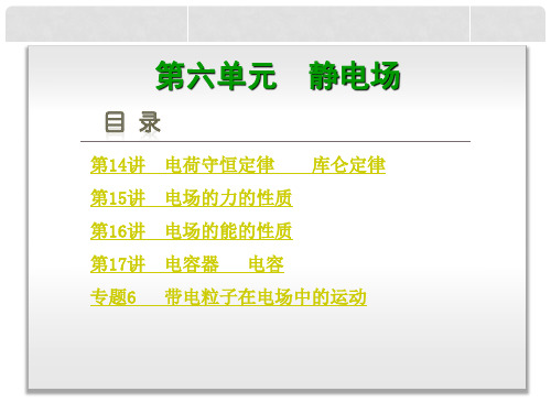 高考物理一轮复习 第6单元 静电场课件 新人教版