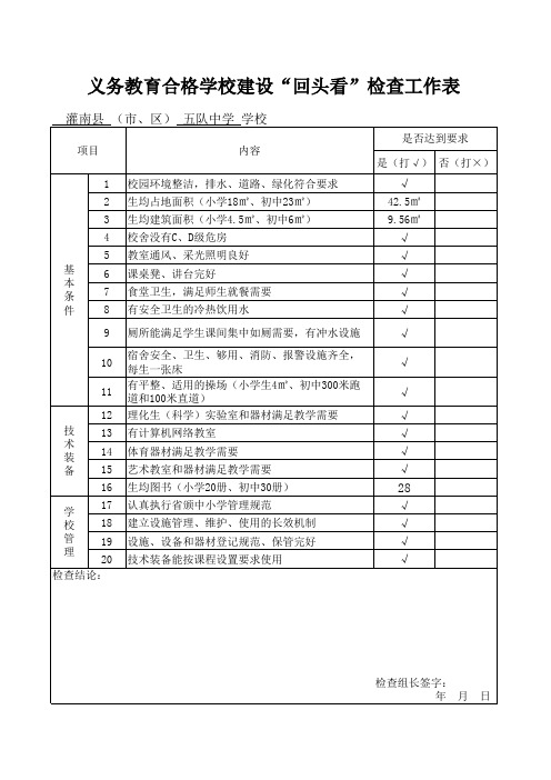 义务教育合格学校建设“回头看”检查工作表