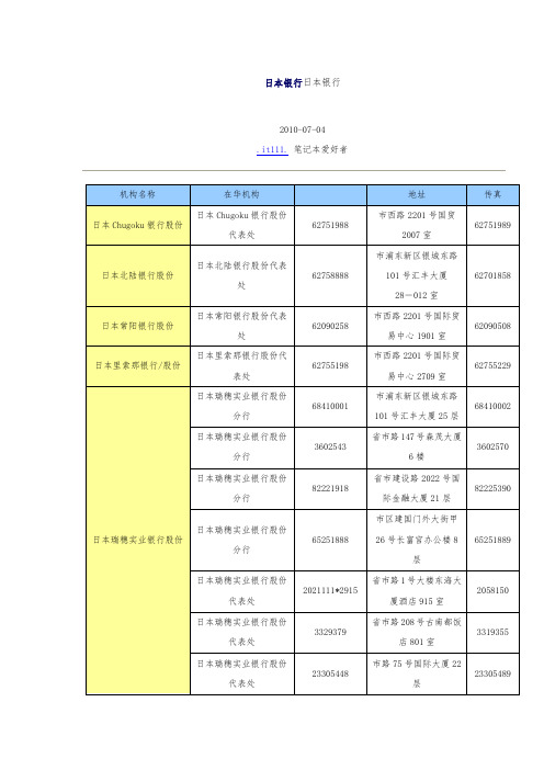 上海日本银行日本银行上海代表处外资