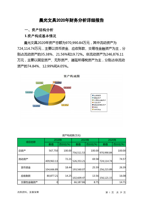 晨光文具2020年财务分析详细报告