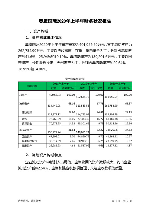 奥康国际2020年上半年财务状况报告