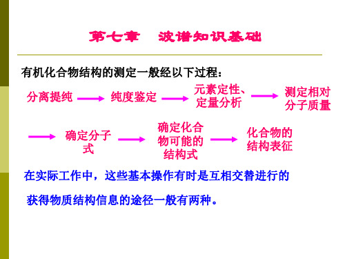 大学有机化学课件   波谱知识基础