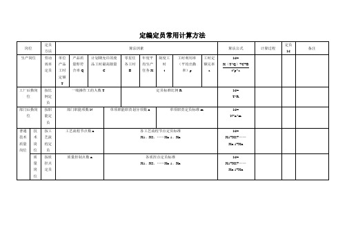 定编定员常用计算方法