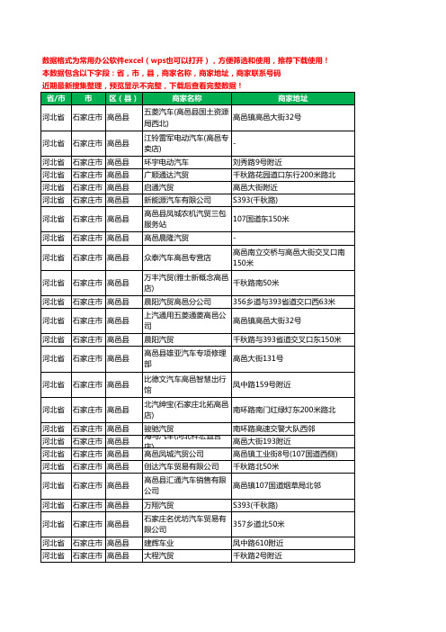 2020新版河北省石家庄市高邑县汽贸工商企业公司商家名录名单联系电话号码地址大全80家