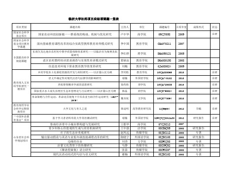 应结项课题