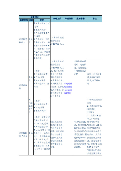 动感地带