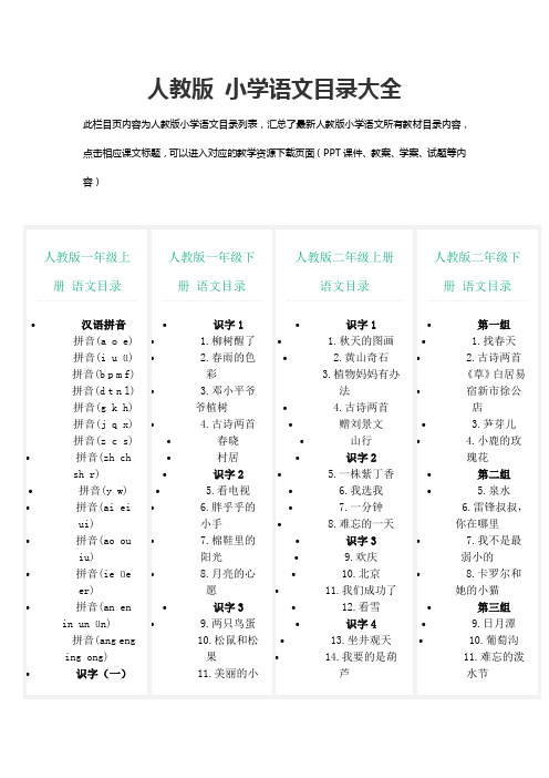 小学语文目录