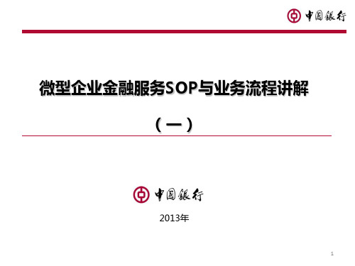 微型企业金融服务SOP与业务流程讲解(一)