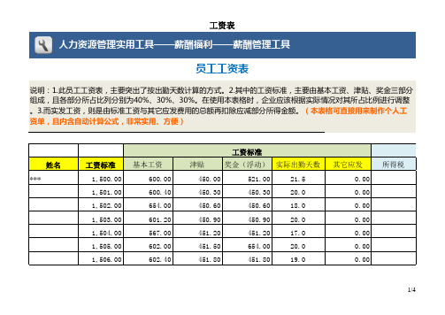 公司人事表格员工工资表