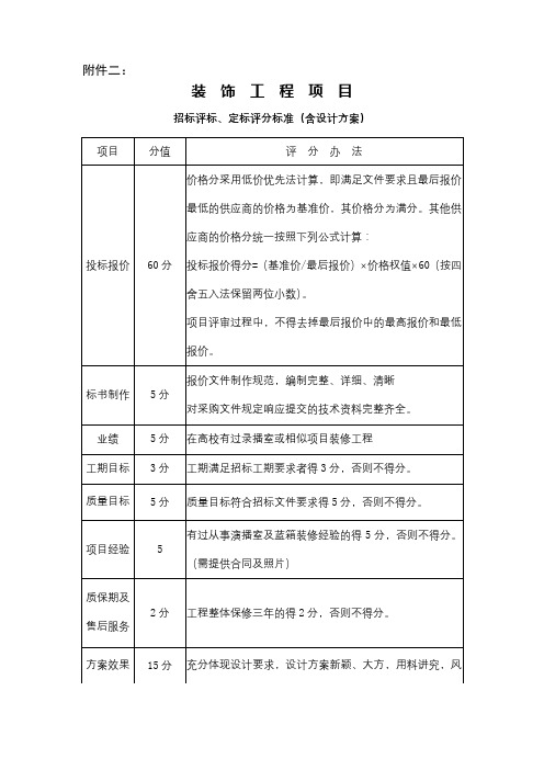 装饰工程项目招标评标、定标评分标准(含设计方案)【模板】