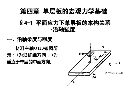 复合材料力学   第四章 单层板的宏观力学基础