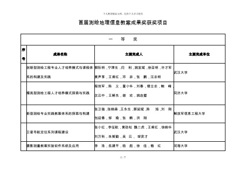 首届测绘地理信息教学成果奖获奖项目