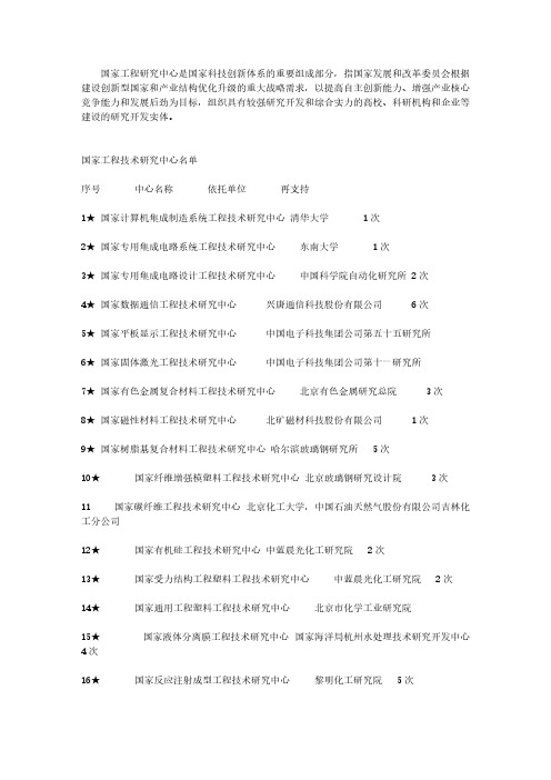 【免费下载】国家工程技术研究中心名单