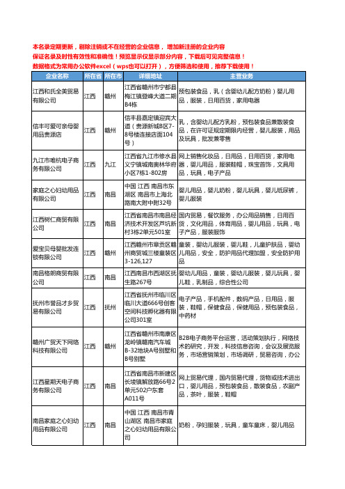 新版江西省婴儿用品服装工商企业公司商家名录名单联系方式大全18家