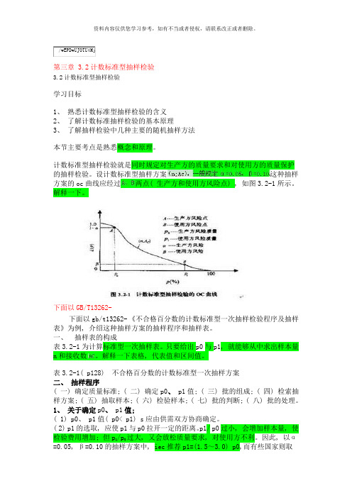 抽样检验计数标准型抽样检验模板