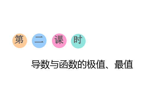 2020年浙江高考数学一轮复习：导数与函数的极值、最值