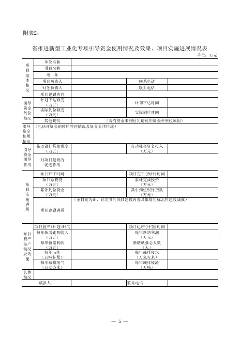 省推进新型工业化专项引导资金使用情况及效果、项目实施进展情况表