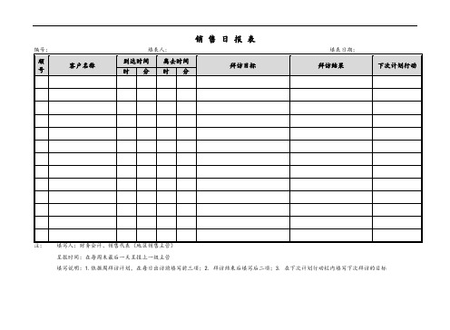 销售日报表与月份质量信息反馈表模板