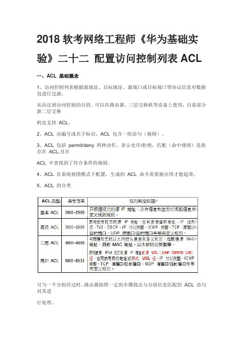 2018软考网络工程师《华为基础实验》二十二 配置访问控制列表ACL