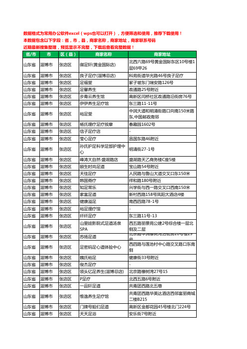 2020新版山东省淄博市张店区足疗工商企业公司商家名录名单黄页联系电话号码地址大全121家