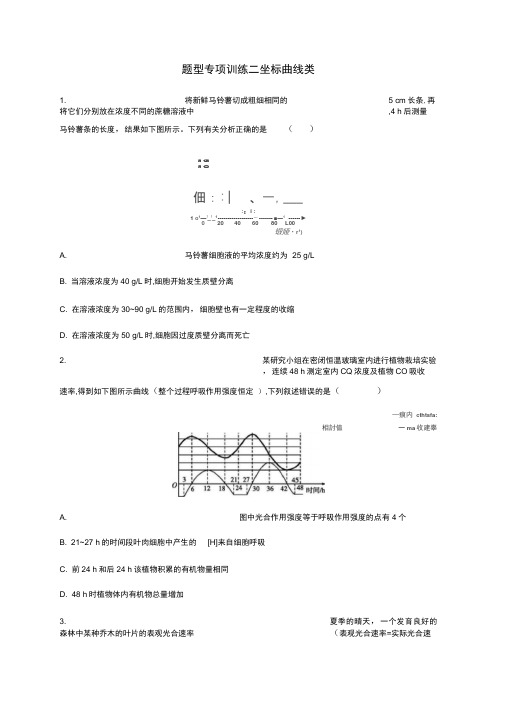 2019年高考生物二轮复习题型专项训练2坐标曲线