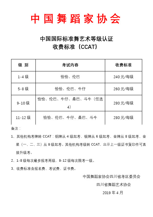 中国国际标准舞艺术等级认证收费标准(CCAT)【模板】