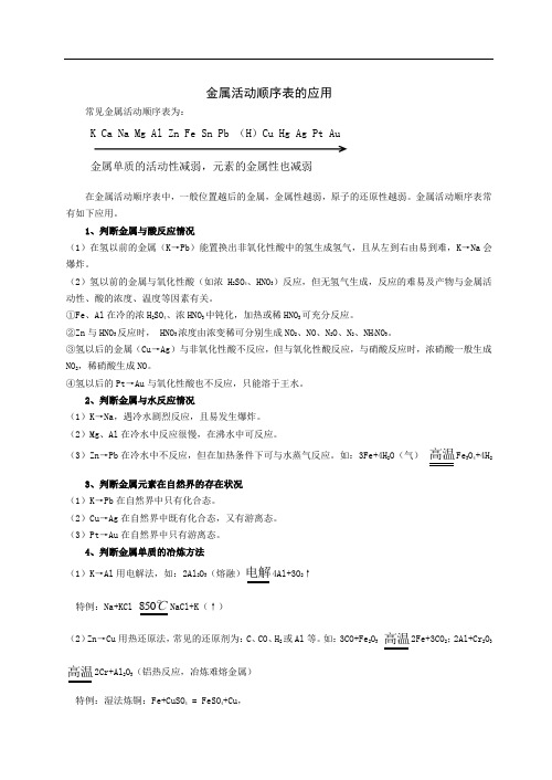 金属活动顺序表