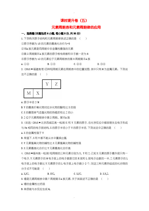 人教版高中化学必修二 1.2.2元素周期表和元素周期律的应用课时提升卷含答案