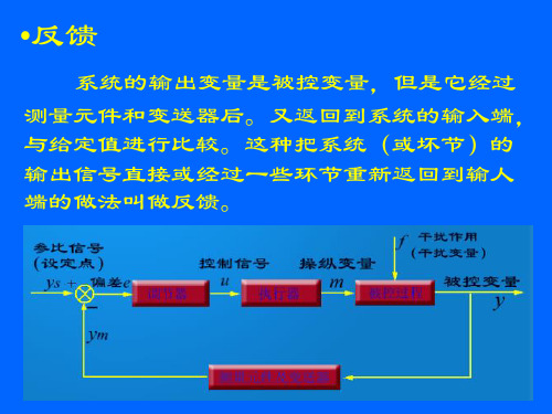 控制系统反馈