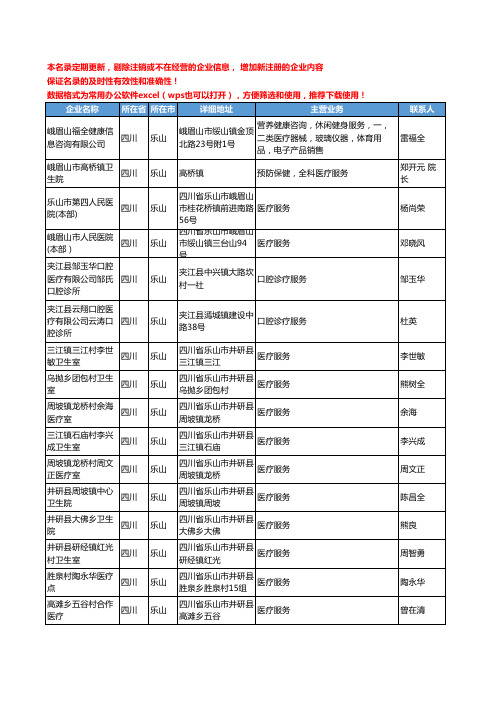 2020新版四川省乐山医疗服务工商企业公司名录名单黄页大全230家