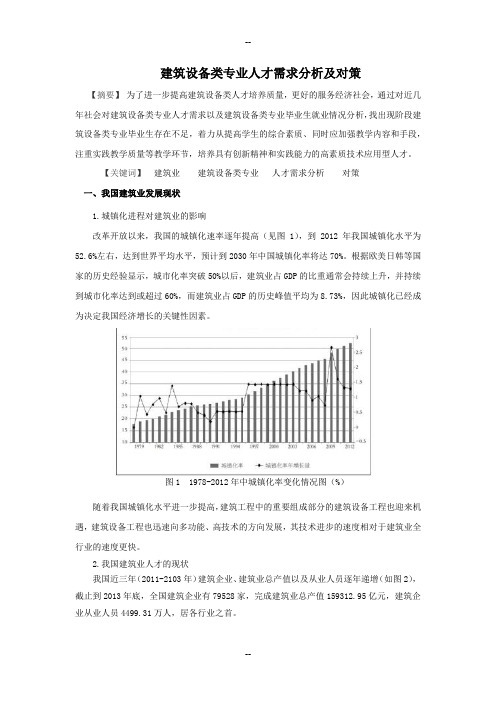 建筑设备工程技术专业人才需求调研