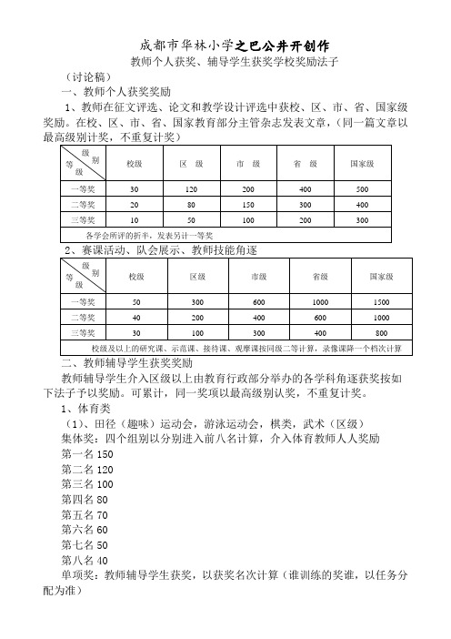 教师获奖、辅导获奖奖励办法