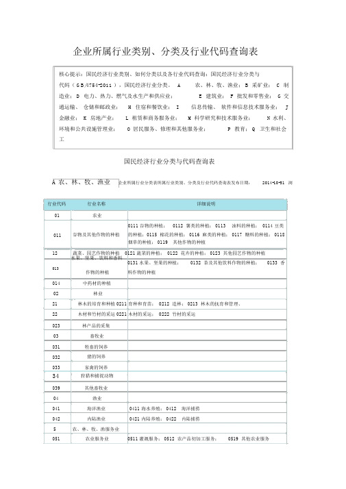 最新企业所属行业类别、分类与行业代码查询表