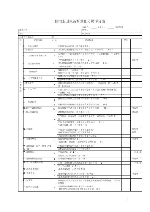 住宿业卫生监督量化分级评分表