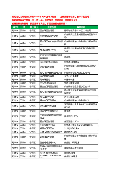 2020新版天津市天津市宁河区月子服务工商企业公司商家名录名单黄页联系号码地址大全30家